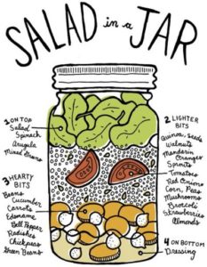 salad-jar